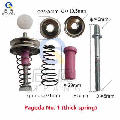 KiWarm 2PCS Sewing Machine Acc - Sewing Thread Production recension och pris